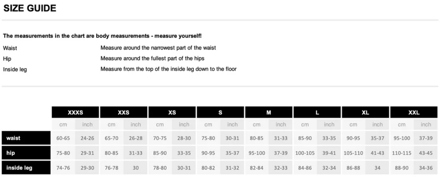 Polar Big Boy Pants - Light Blue