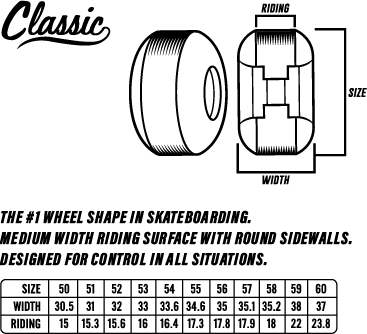 Spitfire F4 Classic Soft Sliders 93DU (Various Sizes)