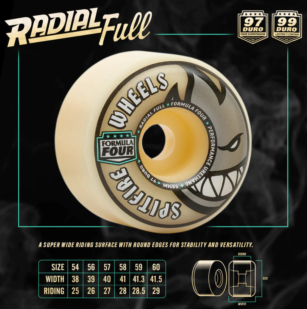 Spitfire Wheels - F4 97A Radial Full (Various Sizes)