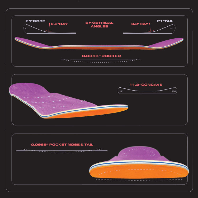 Windmill Bond 8″ / 31,5″