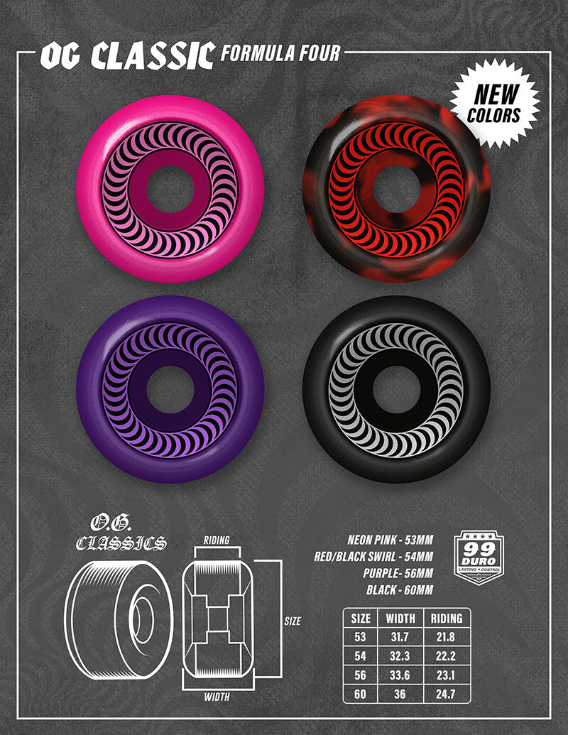 Spitfire Wheels - F4 99A OG Classics Pink 53mm